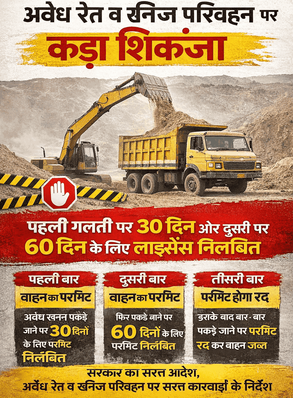 अवैध रेत व खनिज परिवहन पर कड़ा शिकंजा, पहली गलती पर 30 दिन और दूसरी पर 60 दिन के लिए लाइसेंस निलंबित