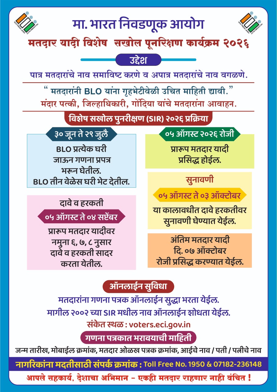 मतदार यादी विशेष पुनरिक्षण मोहिमेला सुरुवात ; नागरिकांनी सहकार्य करावे जिल्हाधिकारी मंदार पत्की यांचे आवाहन