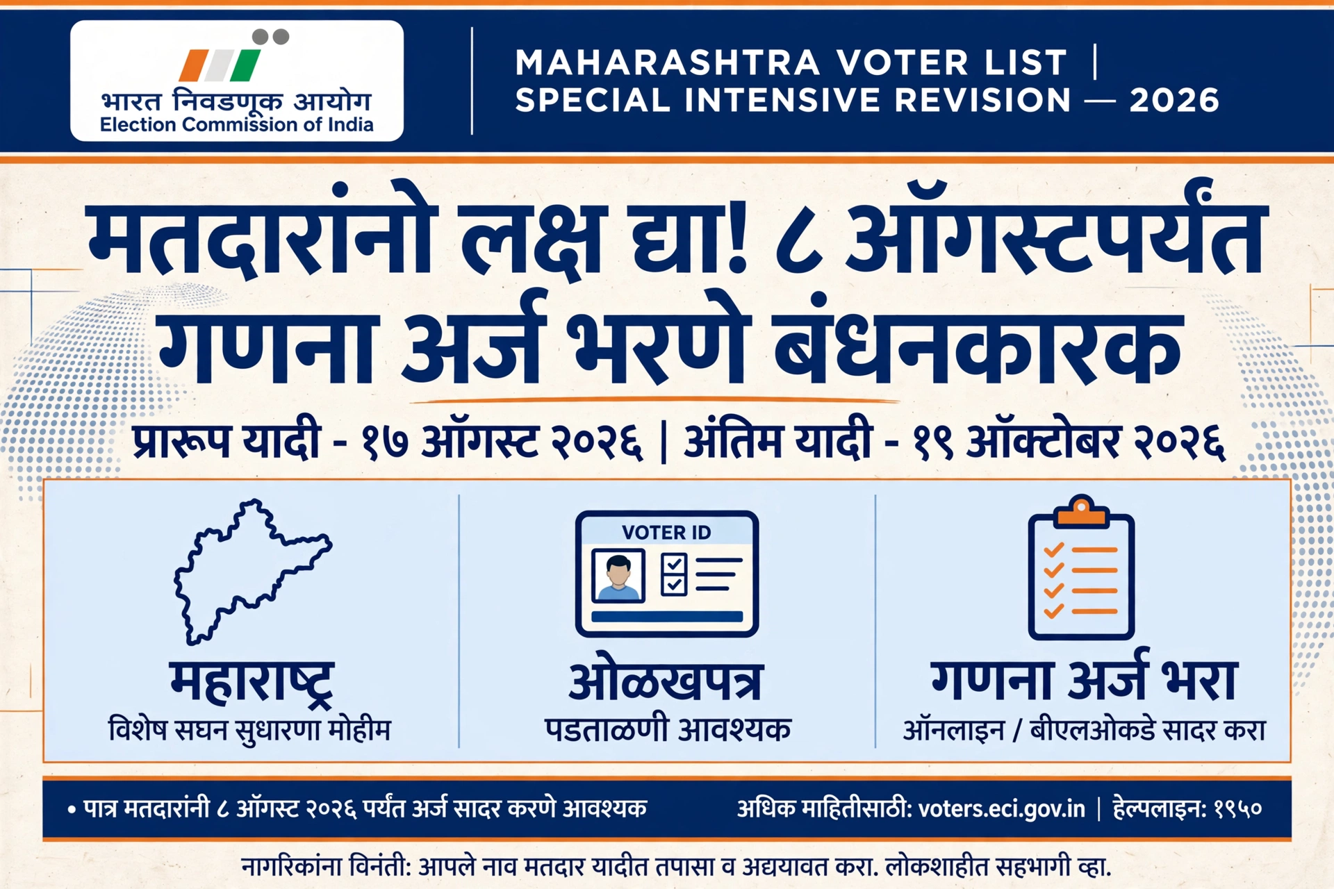 मतदारांनो लक्ष द्या! ८ ऑगस्टपर्यंत गणना अर्ज भरणे बंधनकारक, अन्यथा मतदार यादीतून नाव वगळणार